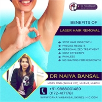 Dr Naiya Bansal - Best Skin Specialist Doctor in C Dr Naiya Bansal